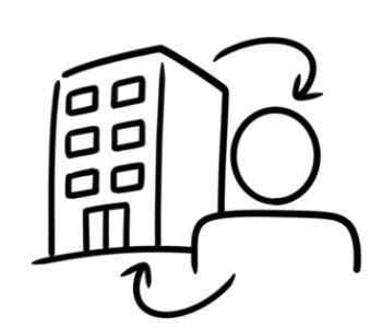 Outsourcing Image